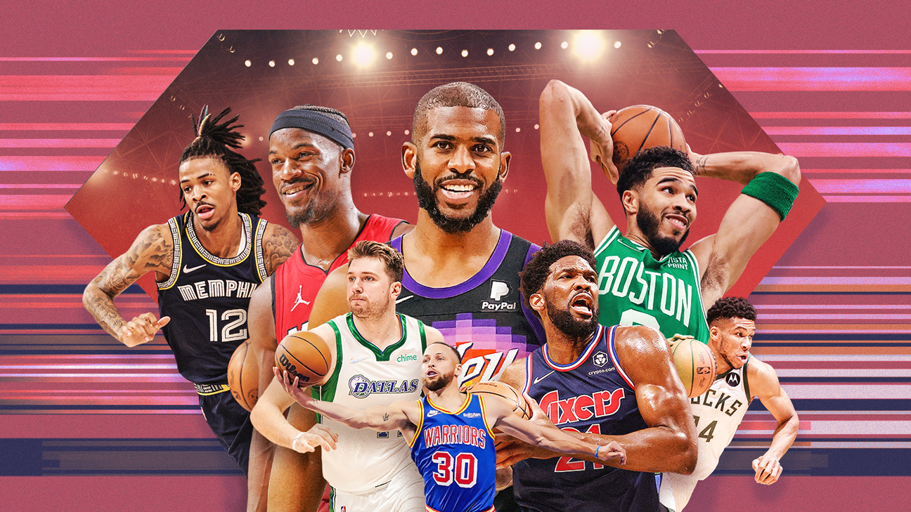 2022 NBA Playoffs: Here’s What You Need To Know About The 16 Teams